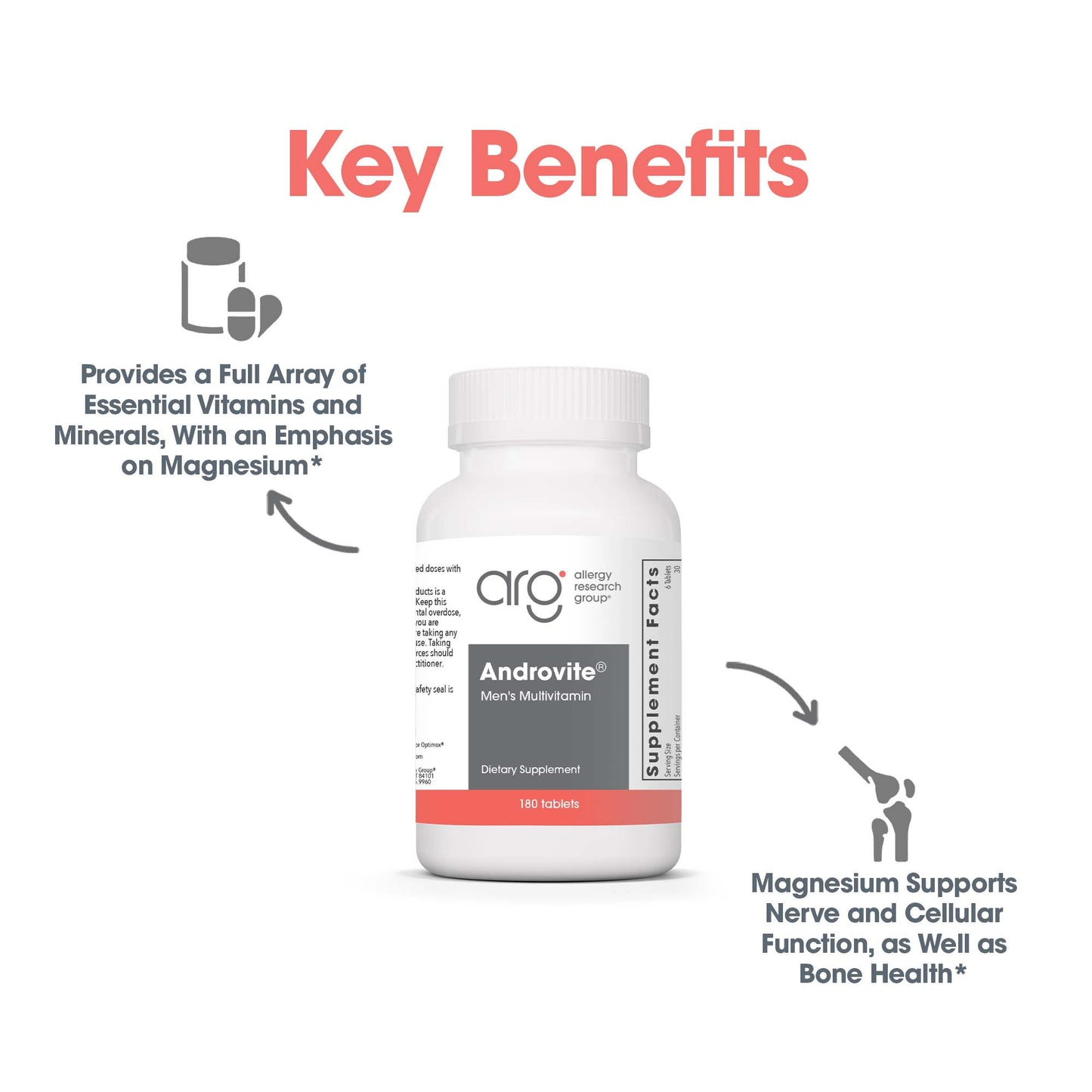 Optimox® Androvite® – Men's Multivitamin with Magnesium