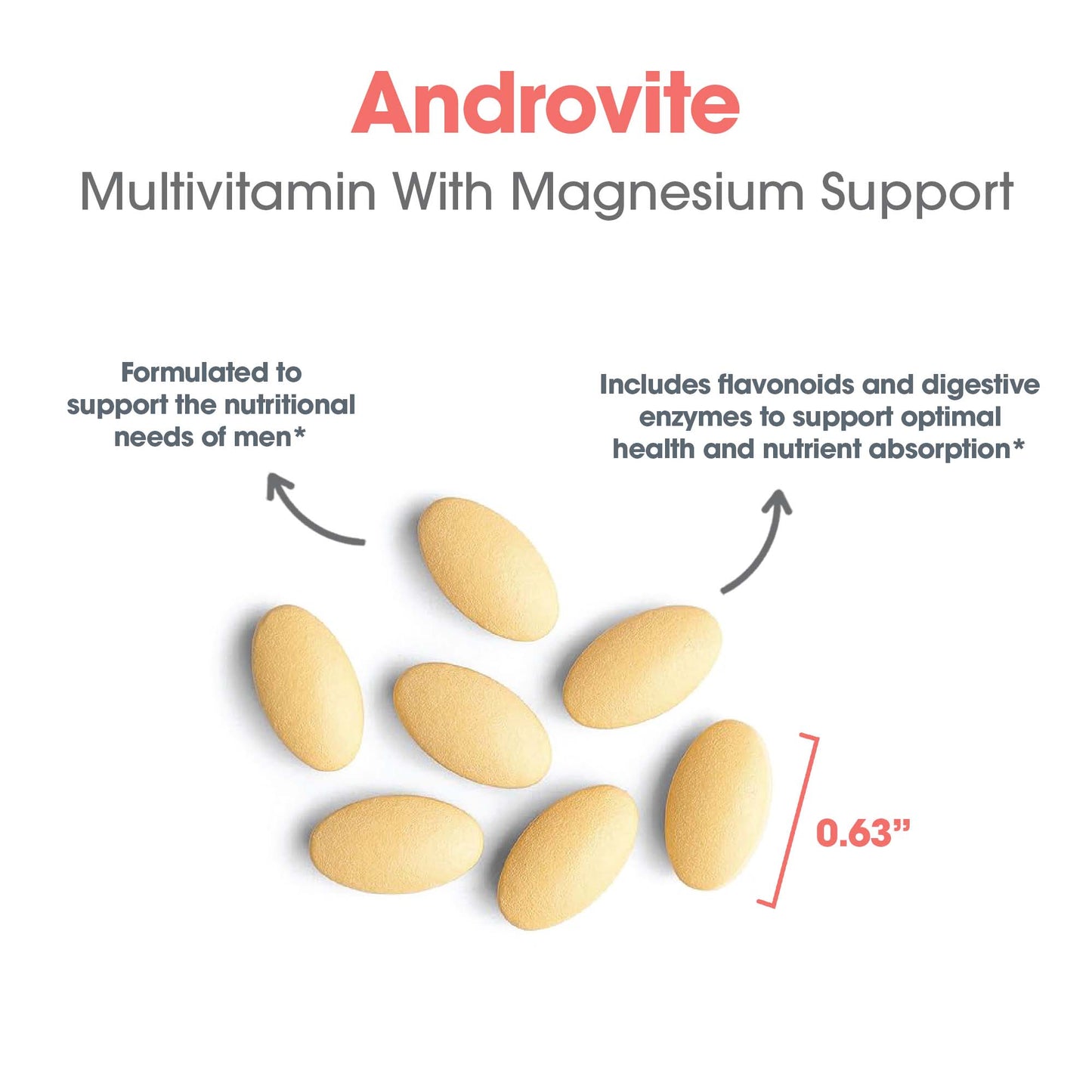 Optimox® Androvite® – Men's Multivitamin with Magnesium