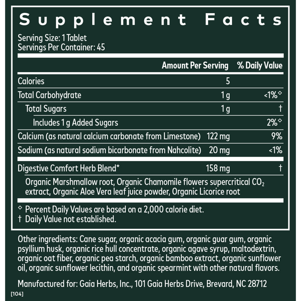 Reflux Relief
