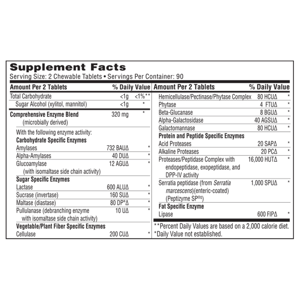 Ther-Biotic® Vital-Zymes™ Chewable – Daily Digestive Enzyme