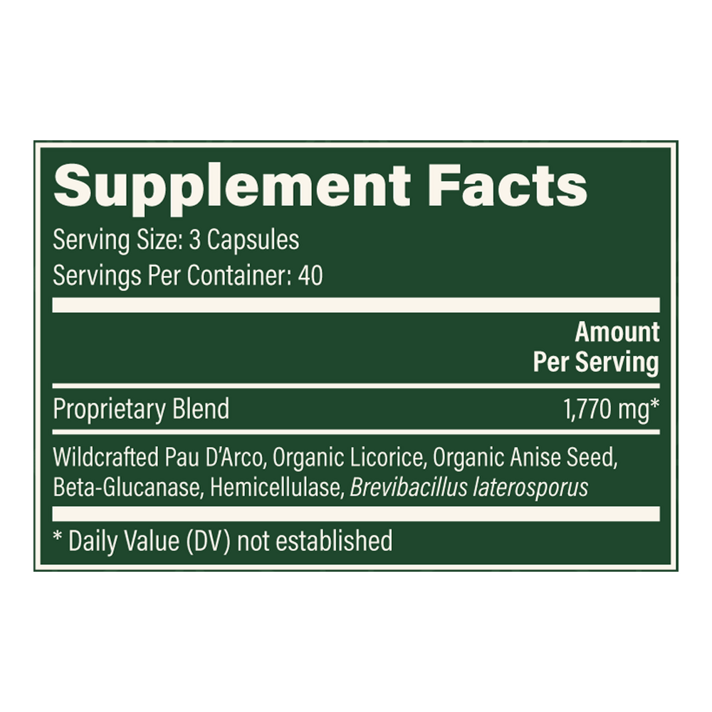 Candida Balance