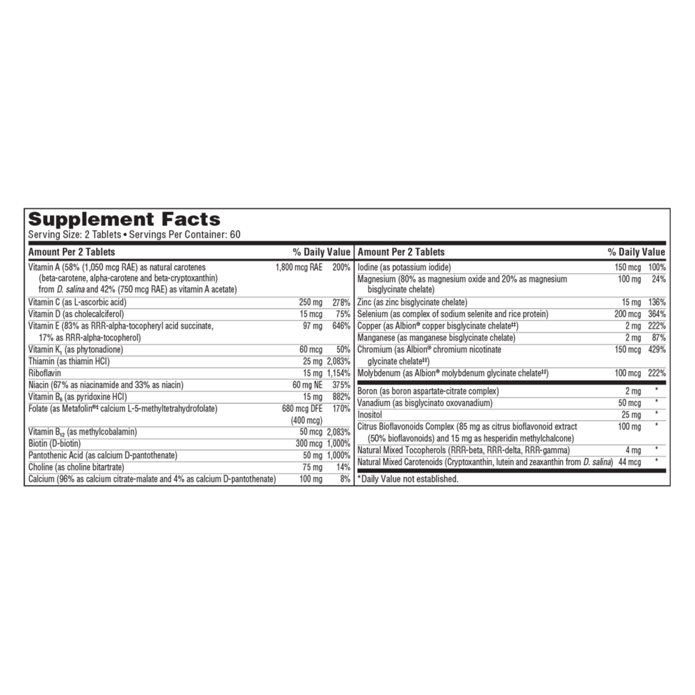VitaPrime® – Two-Per-Day Multivitamin