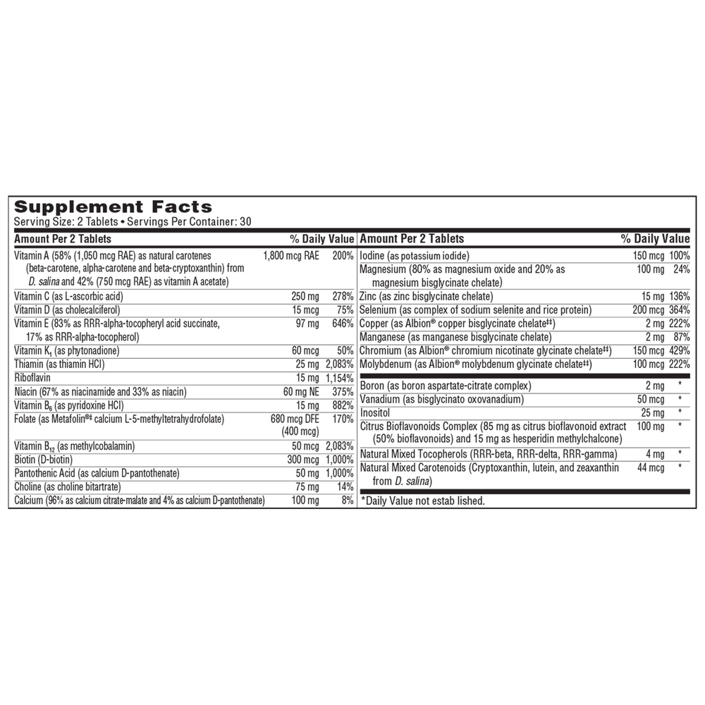 VitaPrime® – Two-Per-Day Multivitamin
