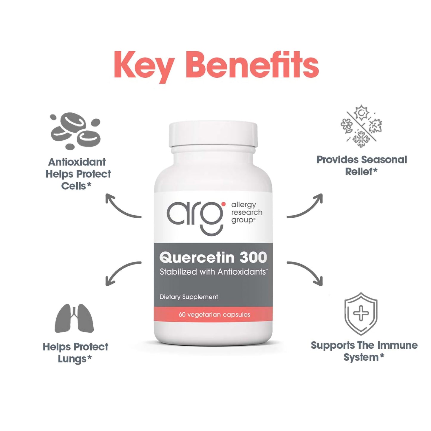 Quercetin 300 – High Quality Quercetin Supplement