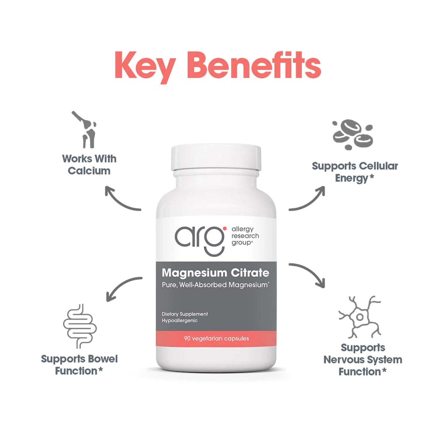 Magnesium Citrate – Magnesium Supplement for Muscle & Nerve Health