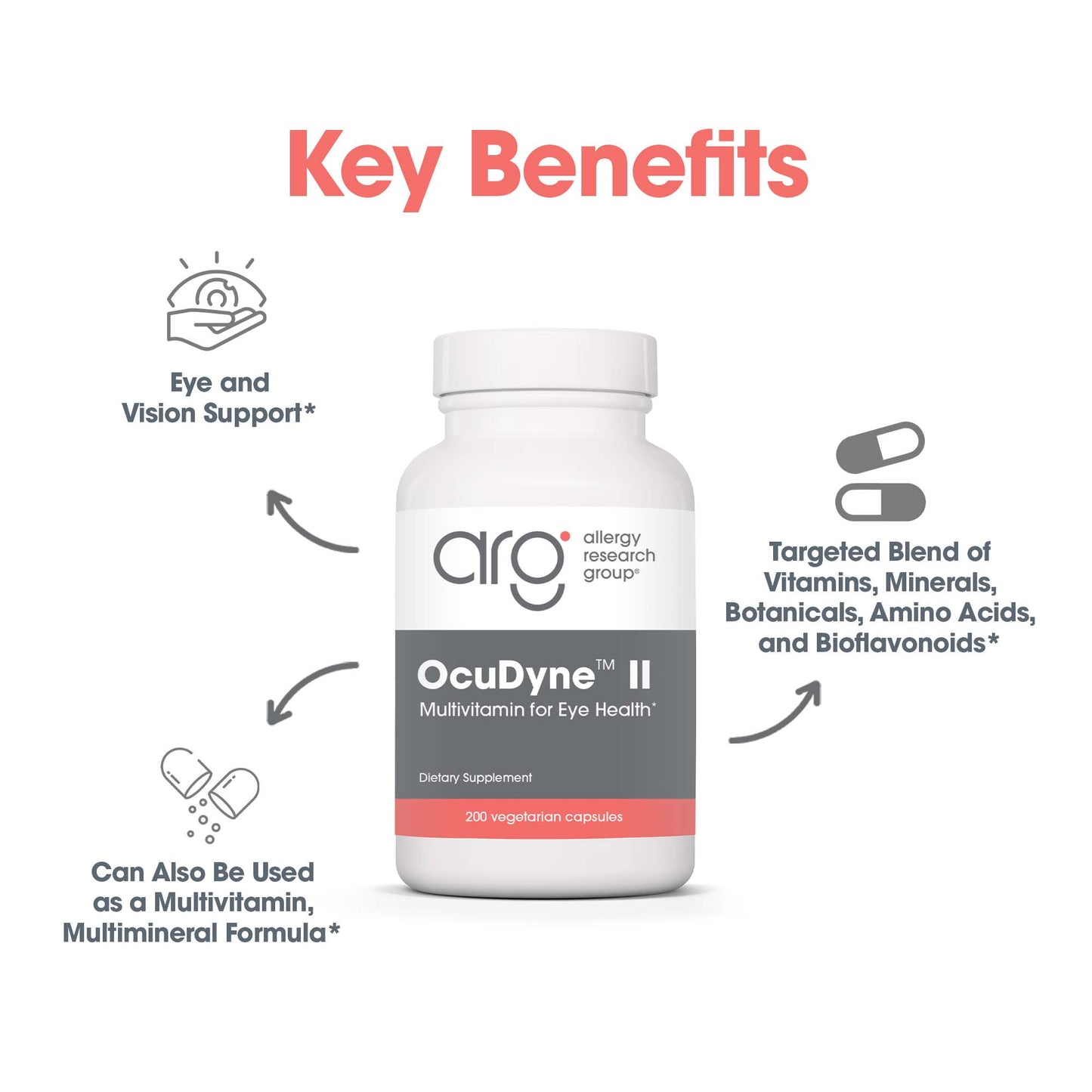 OcuDyne™ II – Comprehensive Eye Health Support
