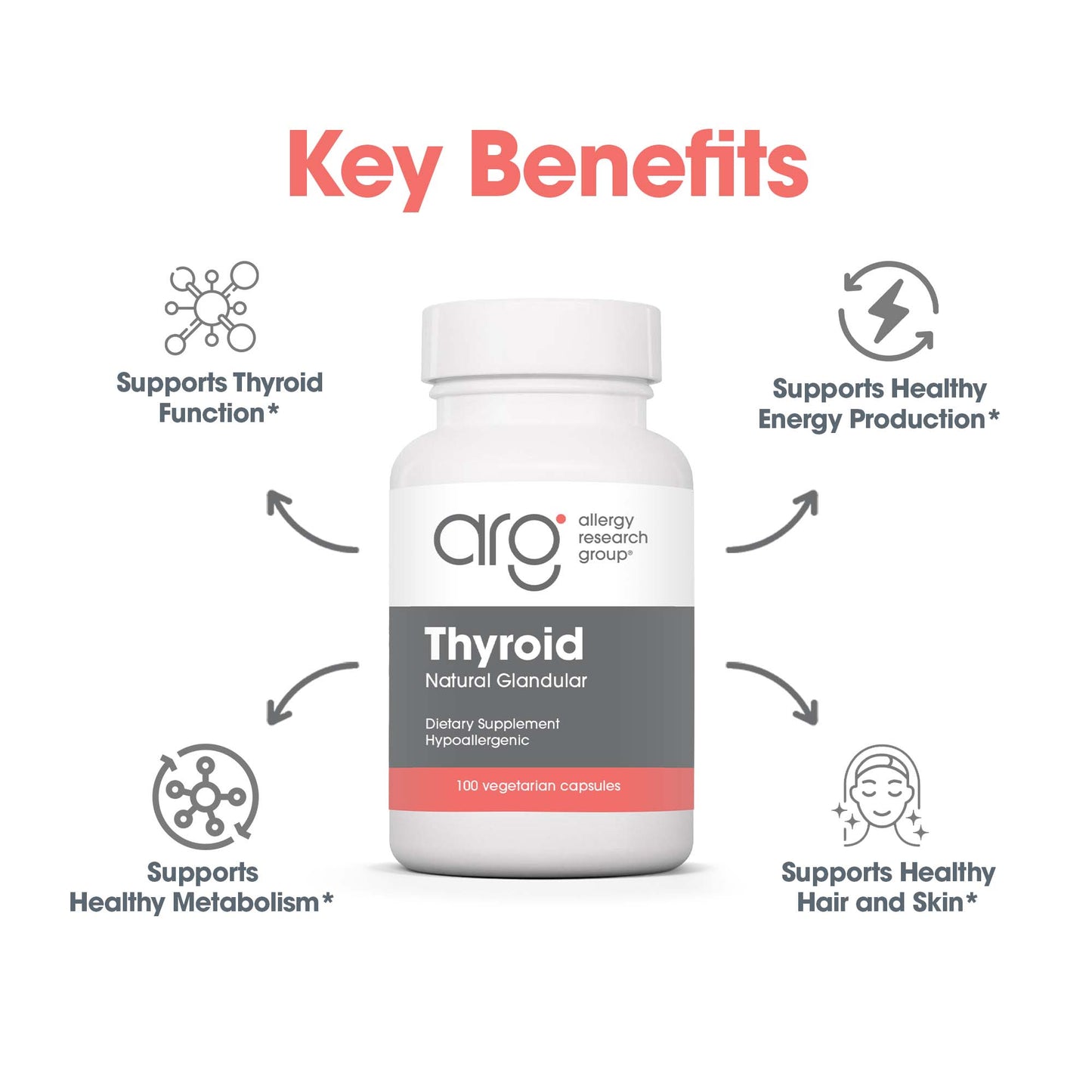 Thyroid Supplement – Supports Healthy Thyroid Function and Hormonal Balance