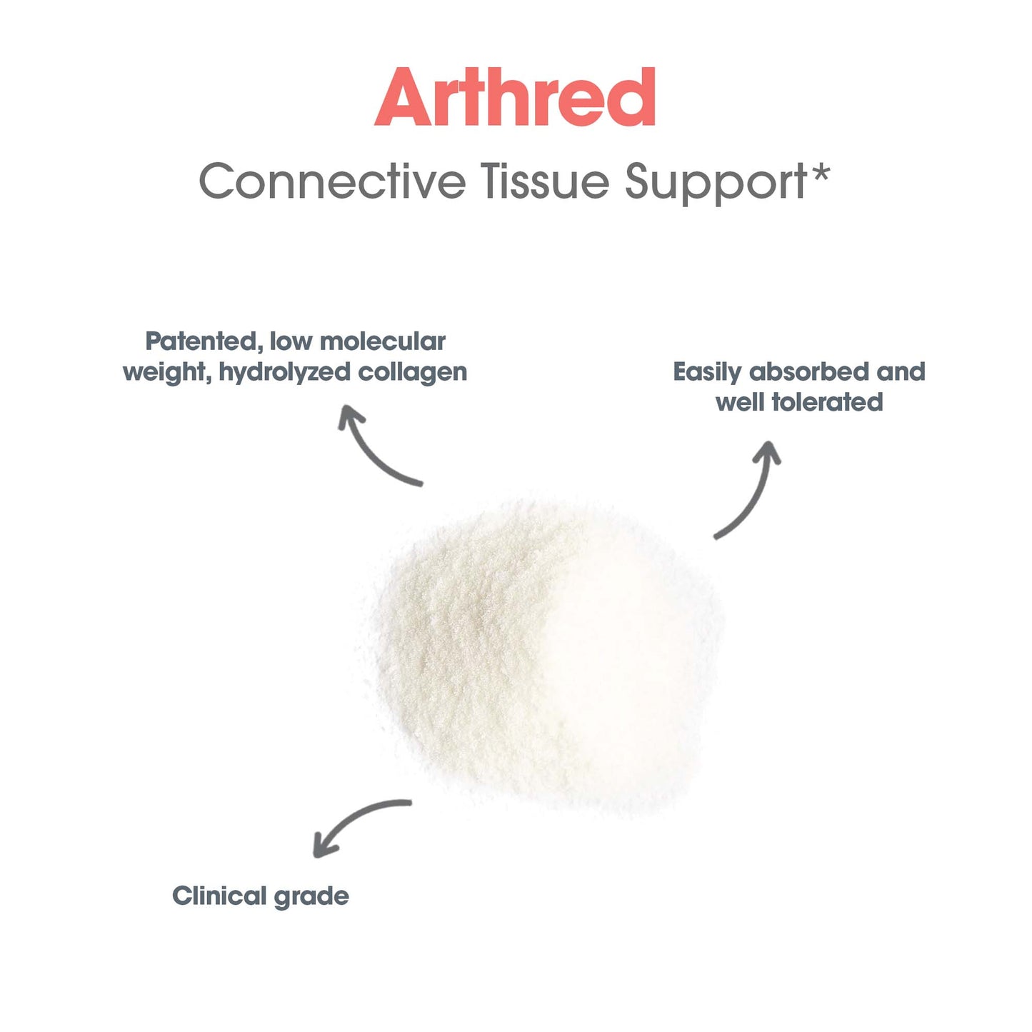 Arthred™ Collagen Powder – Hydrolyzed Collagen for Connective Tissue Support