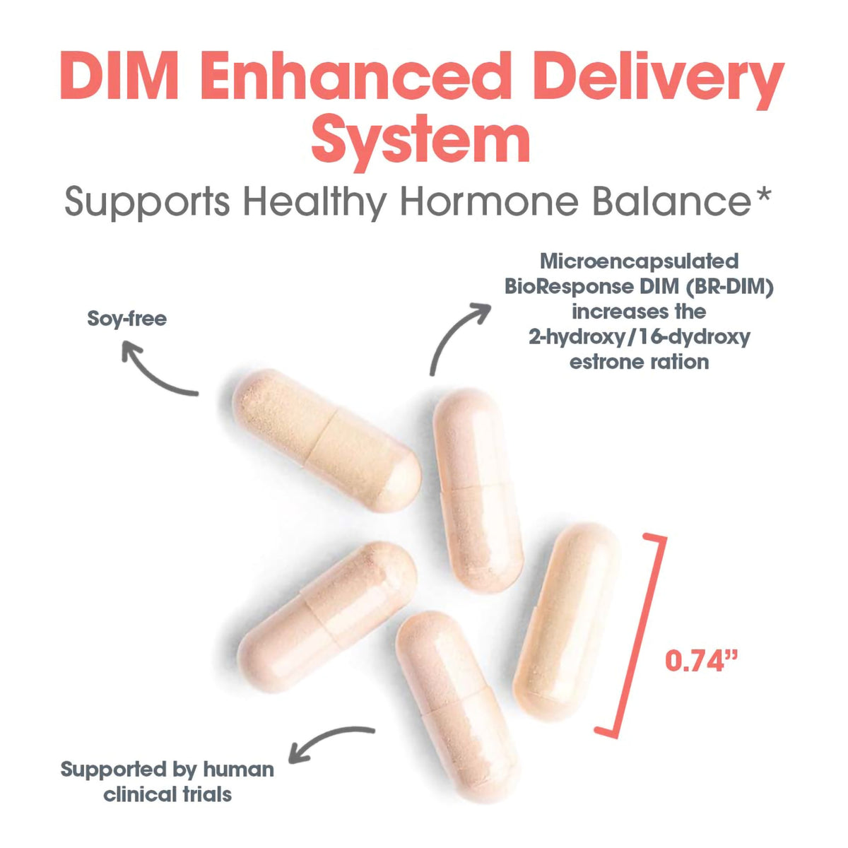 DIM Enhanced Delivery System – Hormone Detox Support