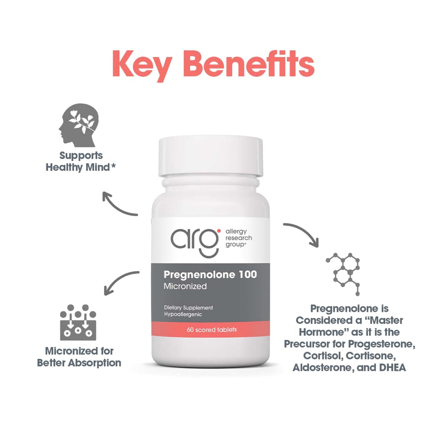 Pregnenolone 100 mg – Hormonal Support Supplement
