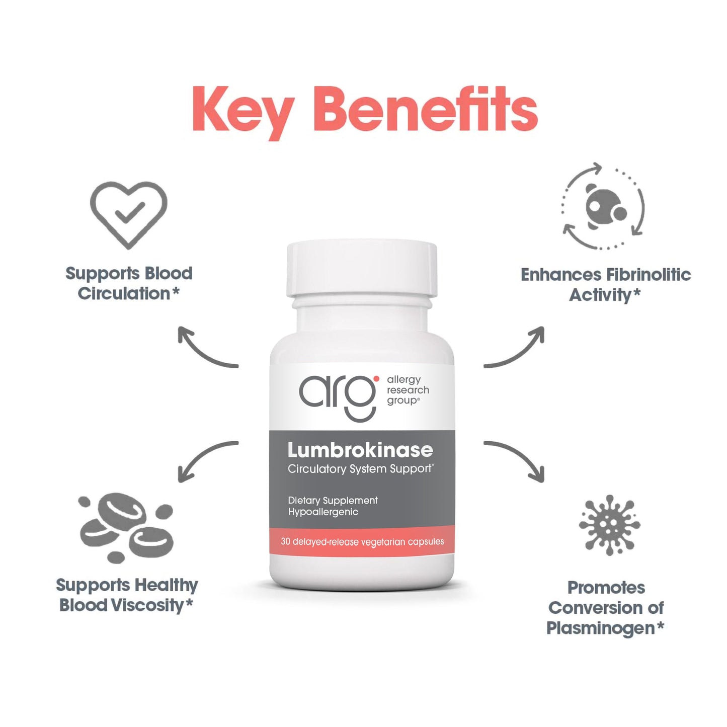 Lumbrokinase Delayed Release – Proteolytic Enzyme Supplement
