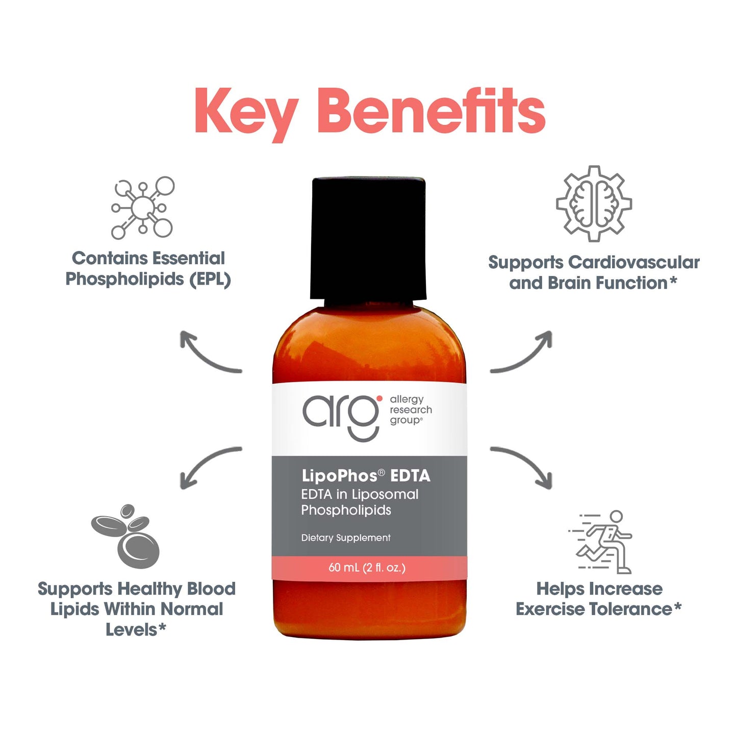 LipoPhos® EDTA – Liposomal EDTA Supplement for Detoxification