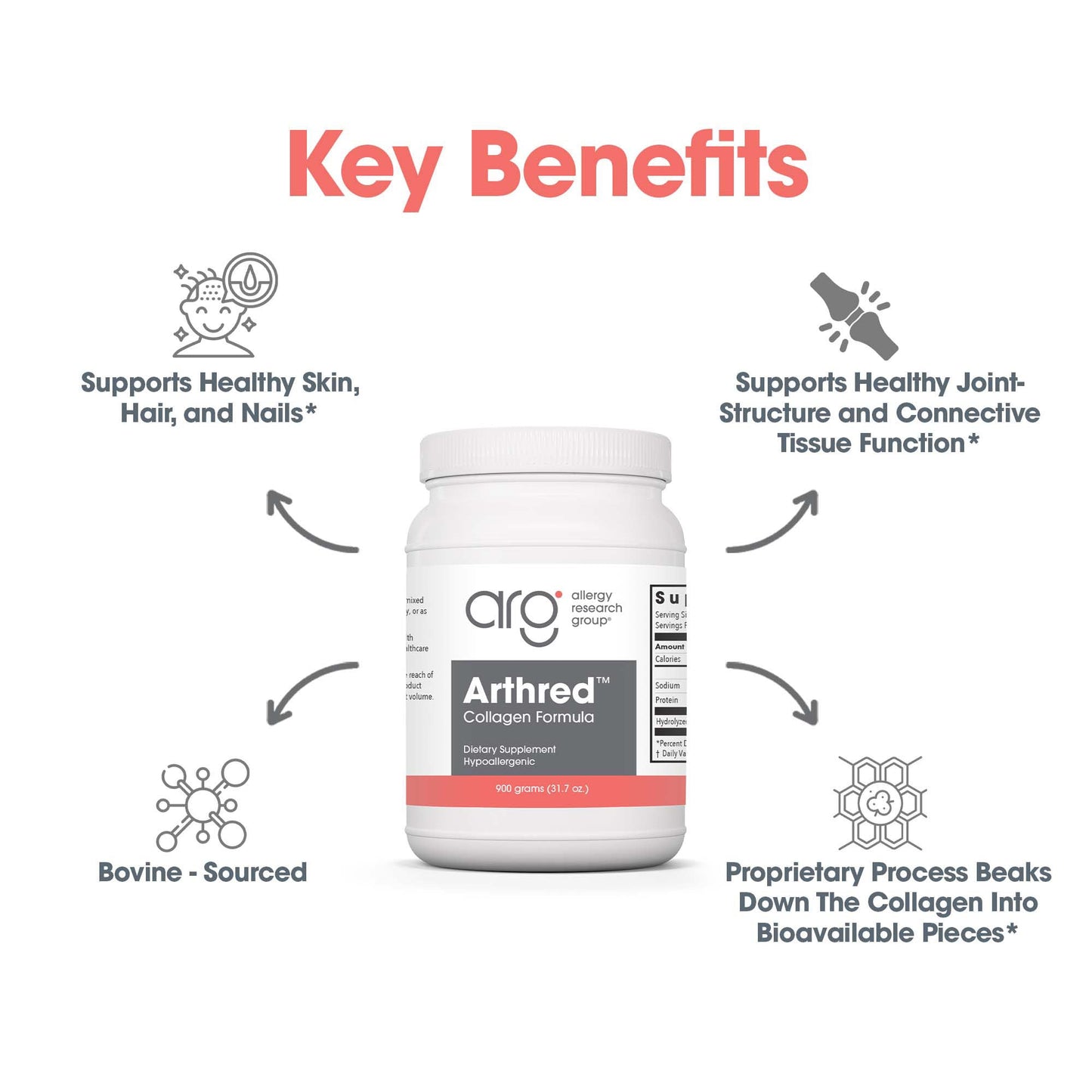 Arthred™ Collagen Powder – Hydrolyzed Collagen for Connective Tissue Support