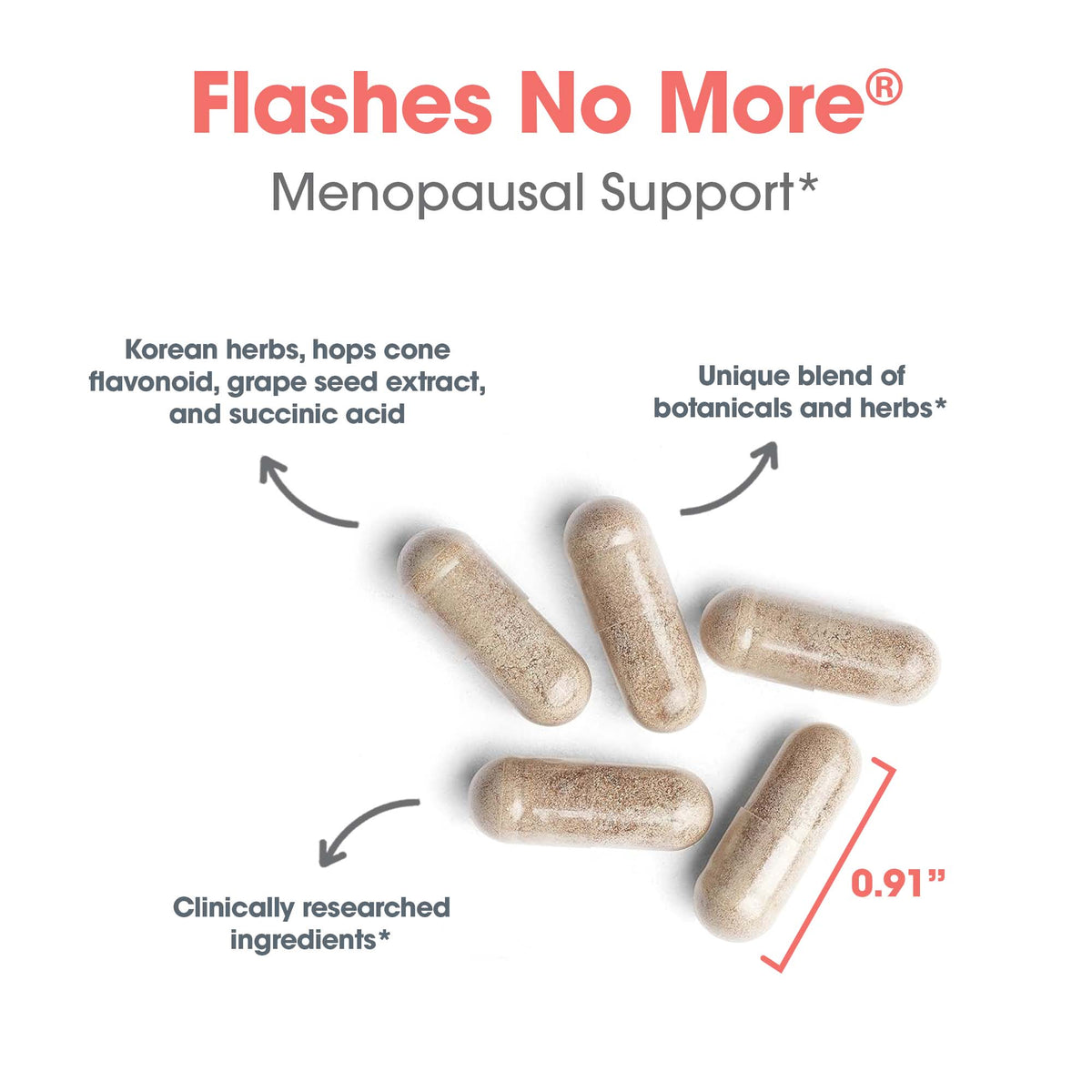 Flashes No More® – Hot Flash Relief Supplement