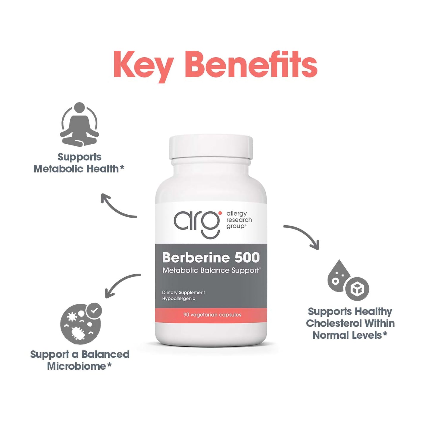 Berberine 500 – Metabolic & Microbial Balance Support