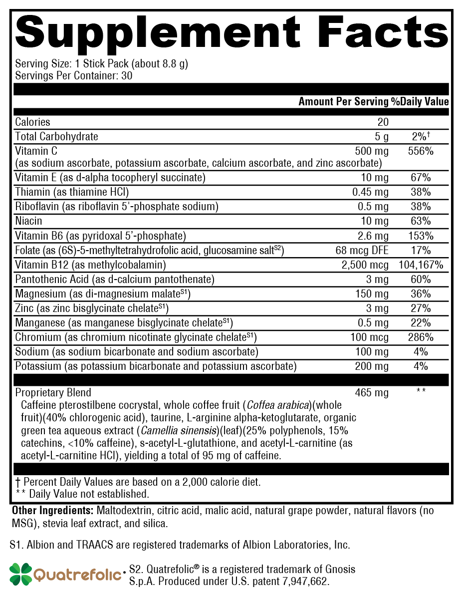 ATP Ignite™ – Revitalizing Energy Drink Mix for Lasting Energy and Antioxidant Support