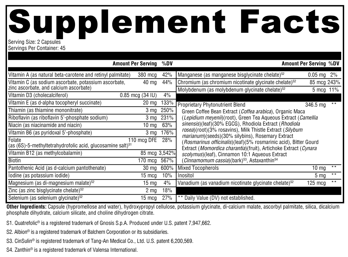 ActivNutrients® Phyto – Advanced Multivitamin with Antioxidant Phytochemicals and Foundational Nutrition
