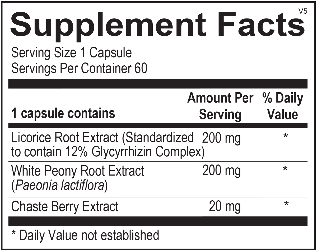 Balance - Melcon's Pharmacy