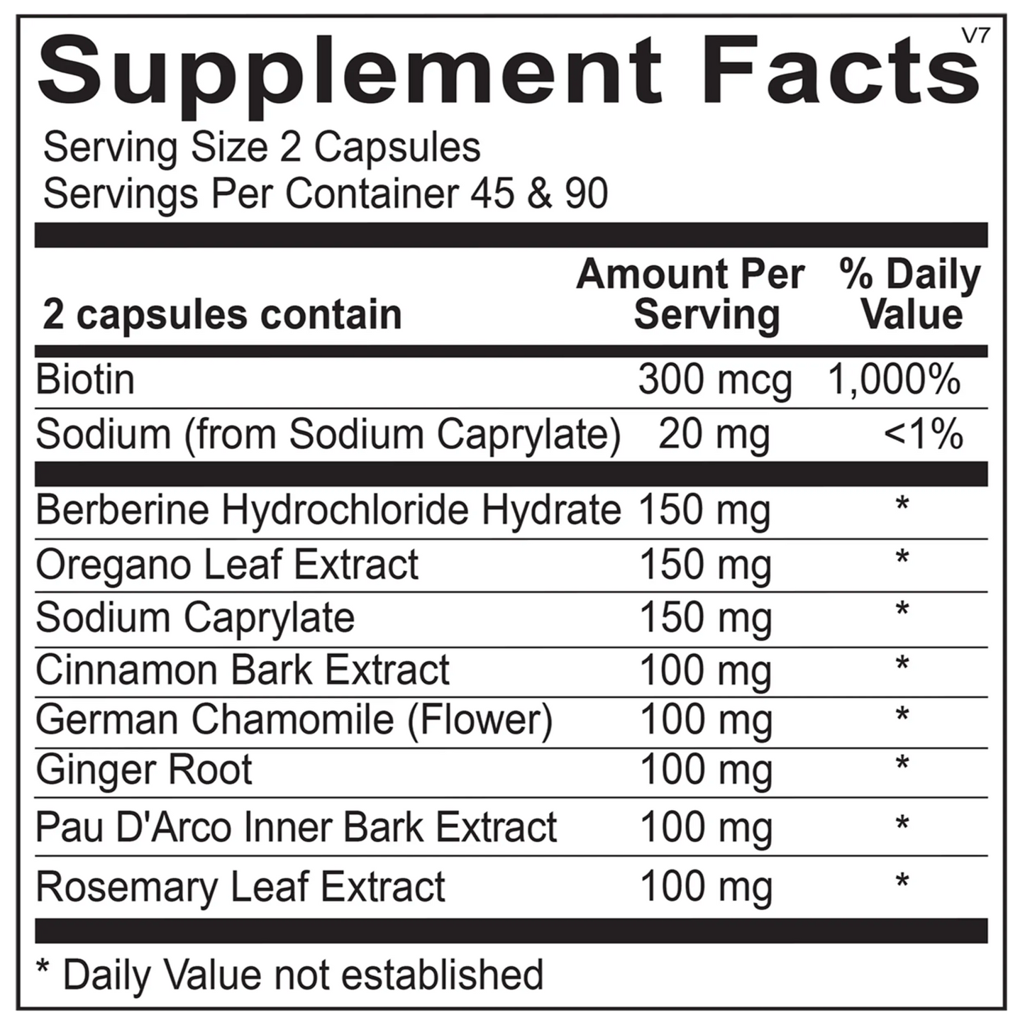 Candicid Forte - Melcon's Pharmacy