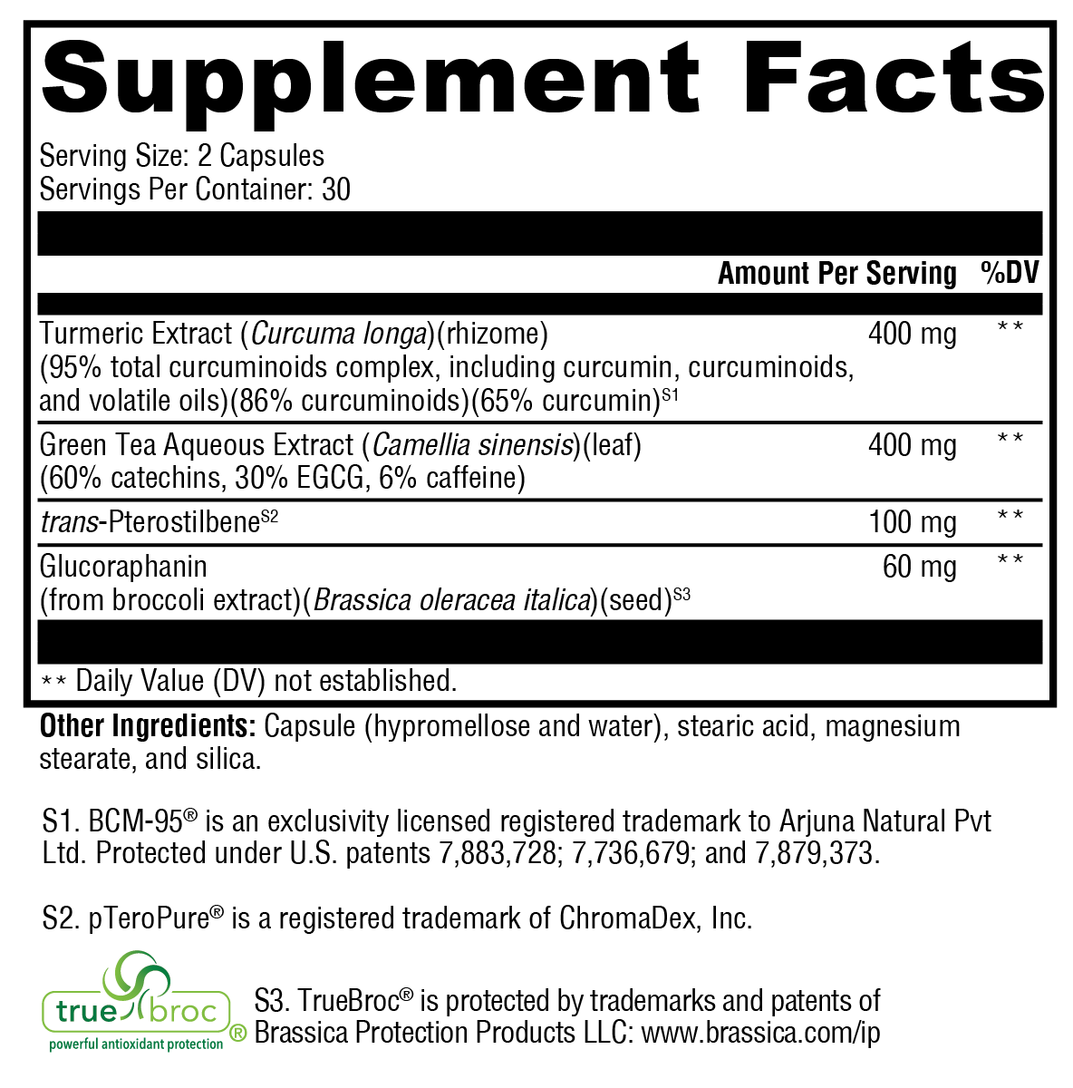 Cytokine Balance – Nrf2 Activation for Antioxidant and Detoxification Support