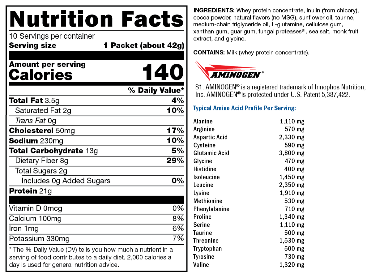 FIT Food® Lean Whey – Pure New Zealand Whey for Body Composition, Recovery, and Immune Support