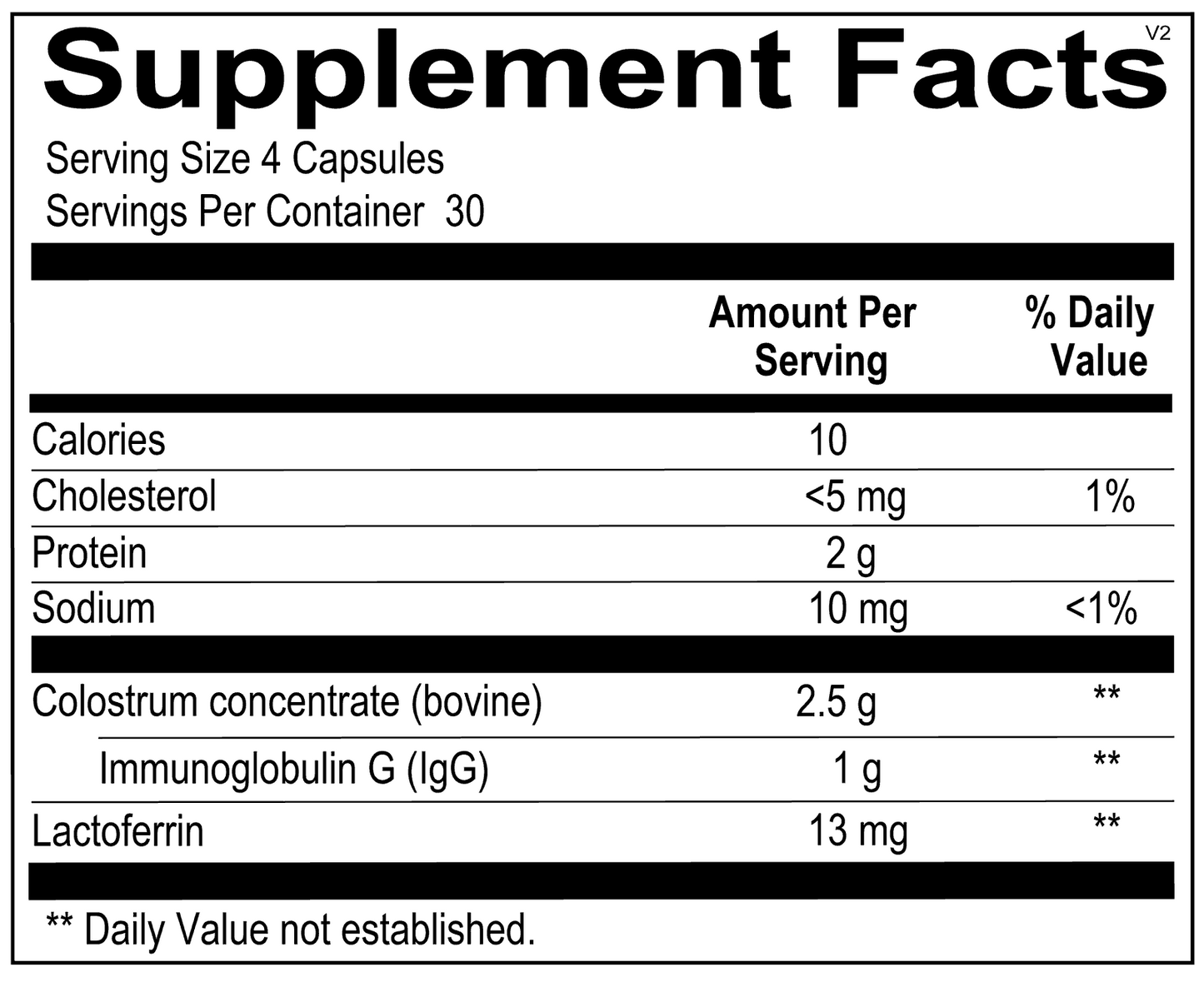 IgG Protect - Melcon's Pharmacy
