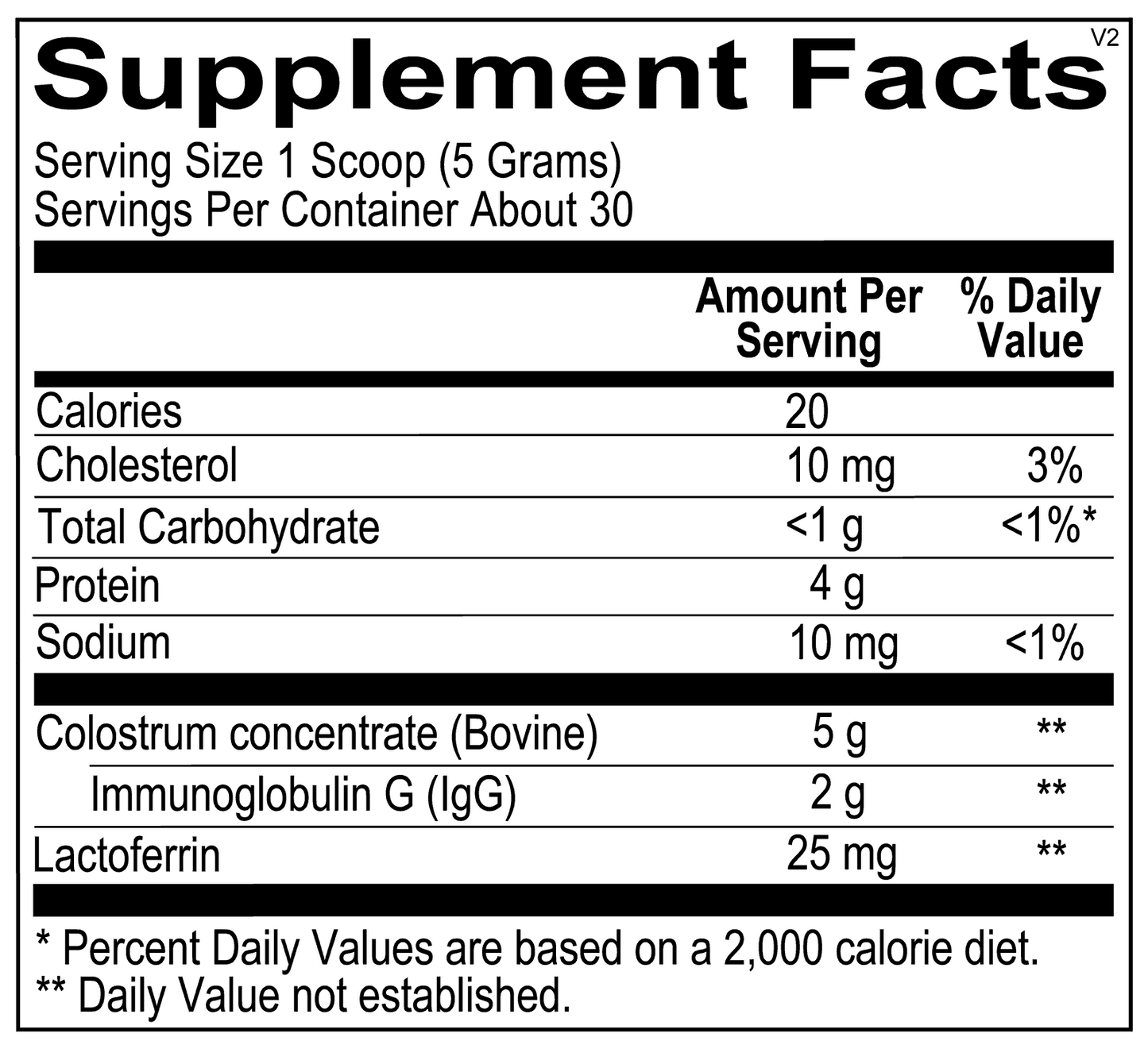 IgG Protect Powder - Melcon's Pharmacy