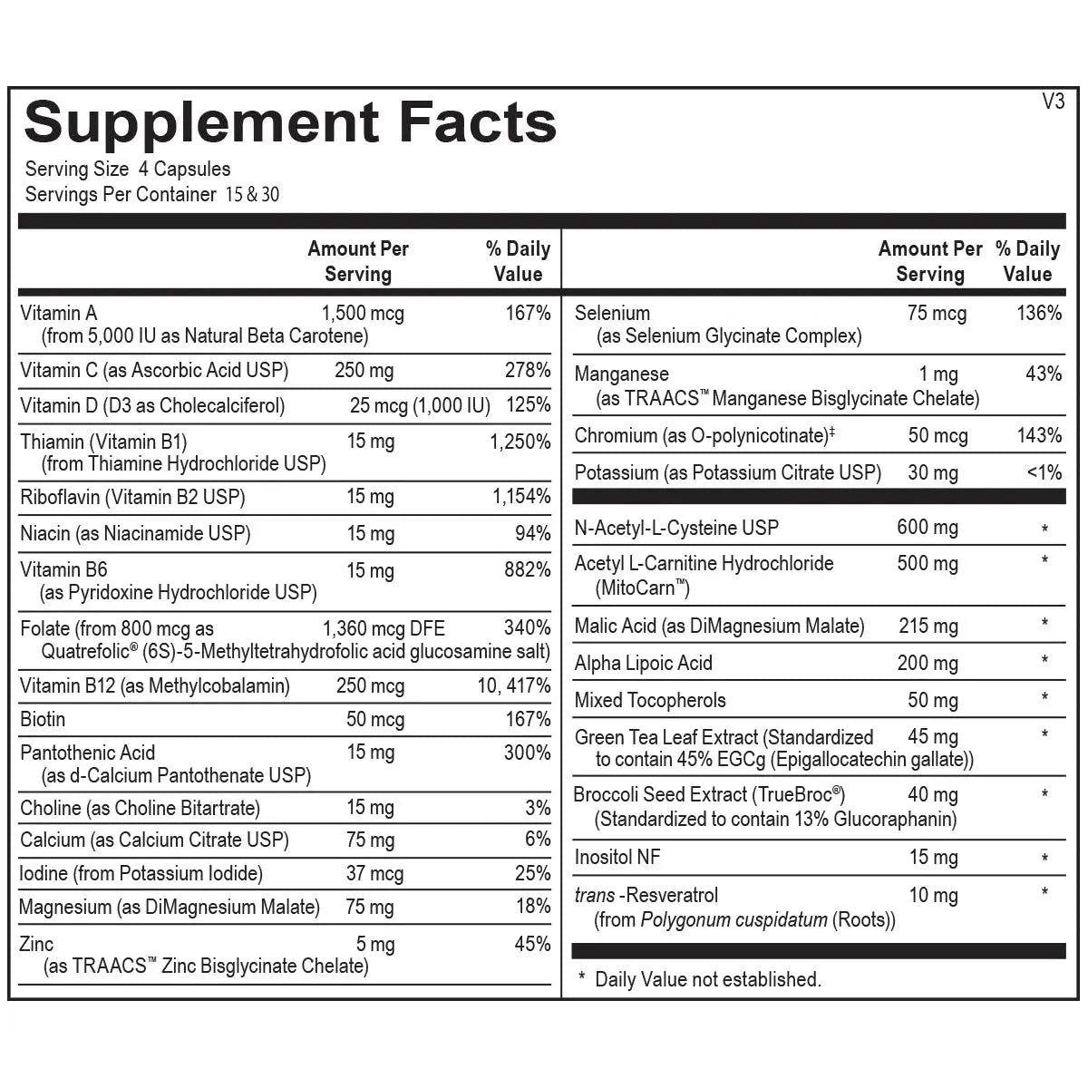 MitoCORE® - Melcon's Pharmacy