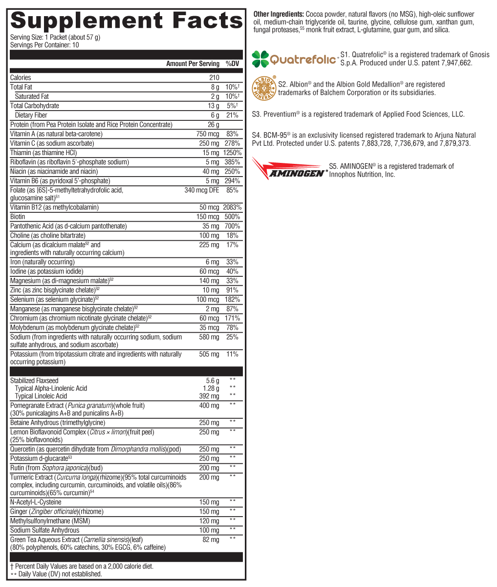 OptiCleanse® GHI Sugar- and Stevia-Free – Comprehensive Detoxification and GI Support
