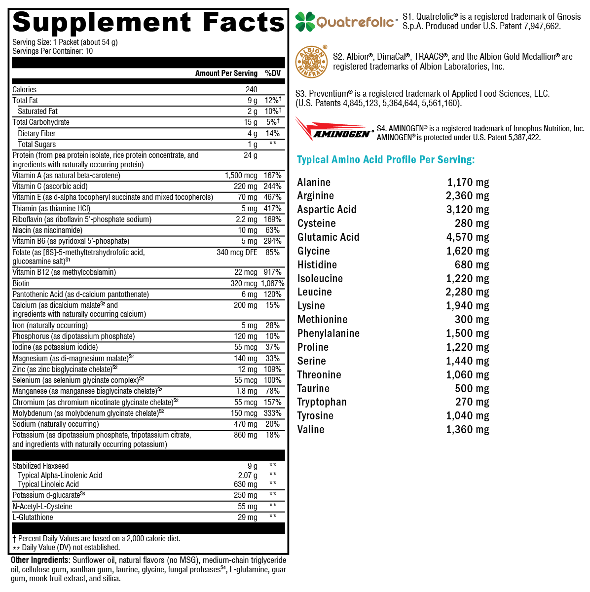 OptiCleanse® Plus – Detox, Hormone & Nutrient Support