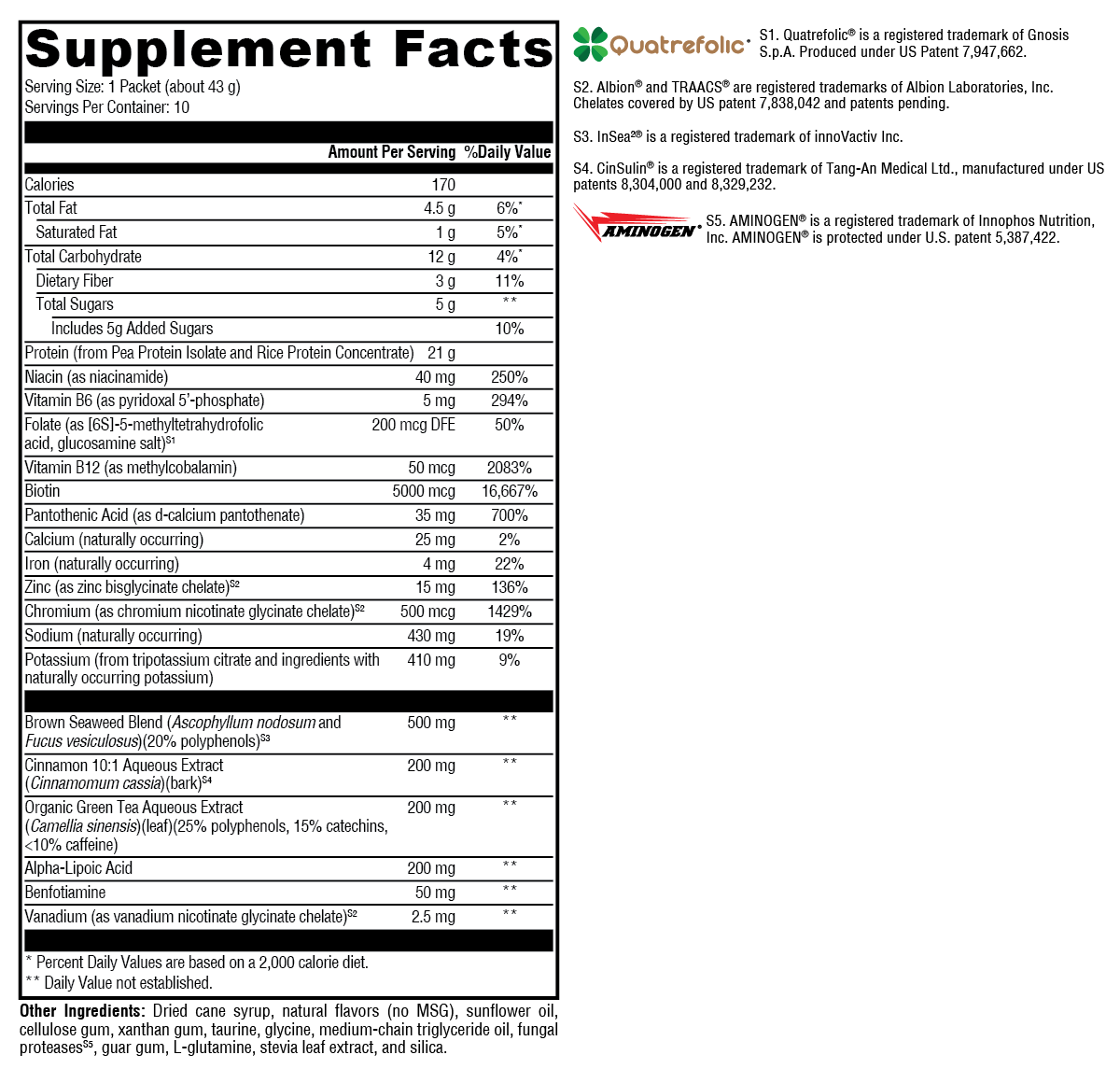 OptiMetaboliX™ 2:1 – Glucose, Metabolism & Antioxidant Support