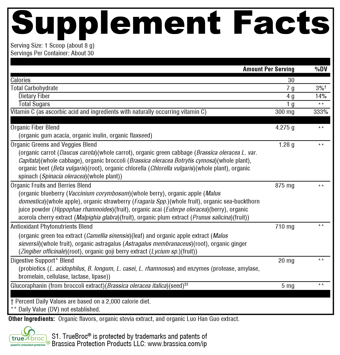 OrganiX™ PhytoFood™