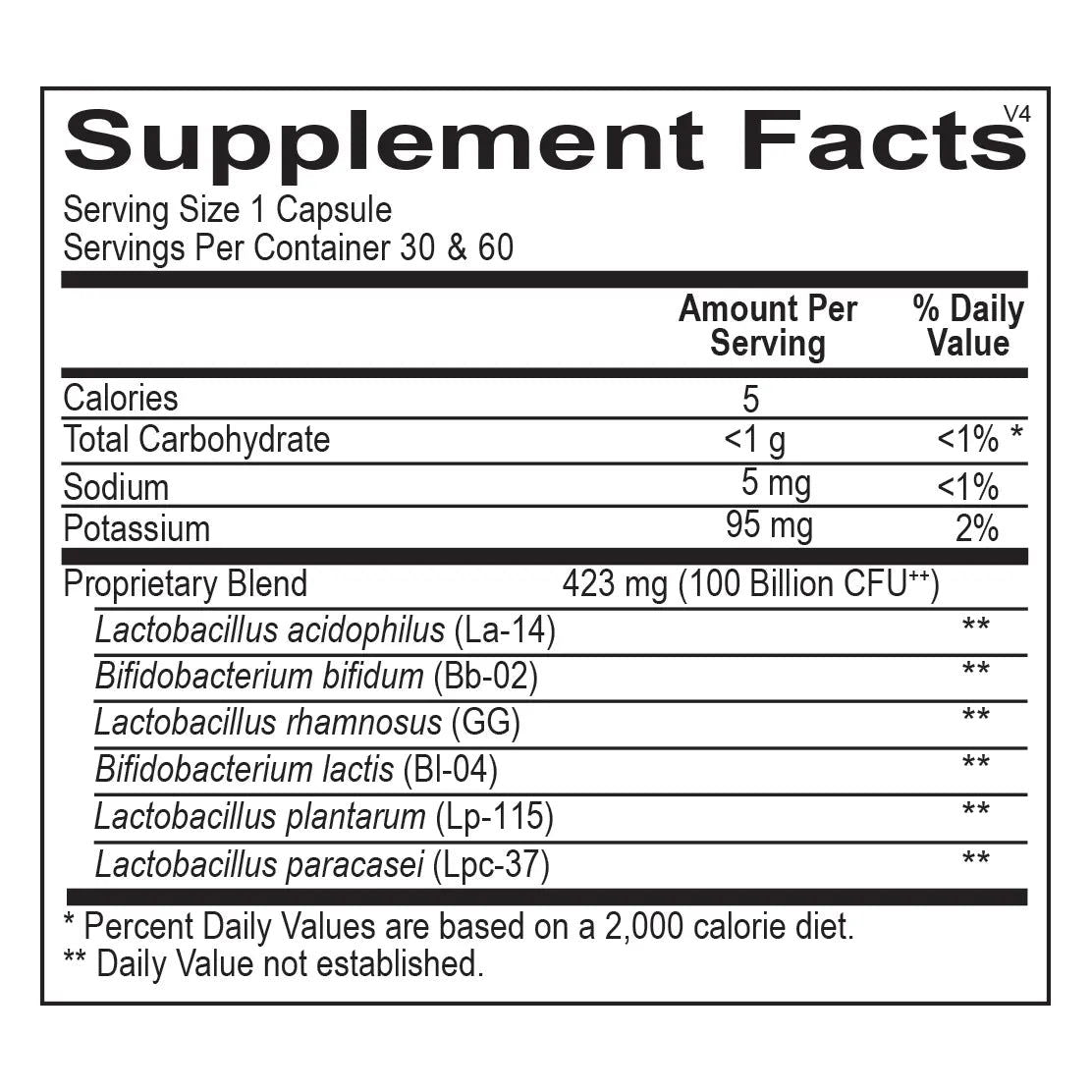 Ortho Biotic® 100 - Melcon's Pharmacy
