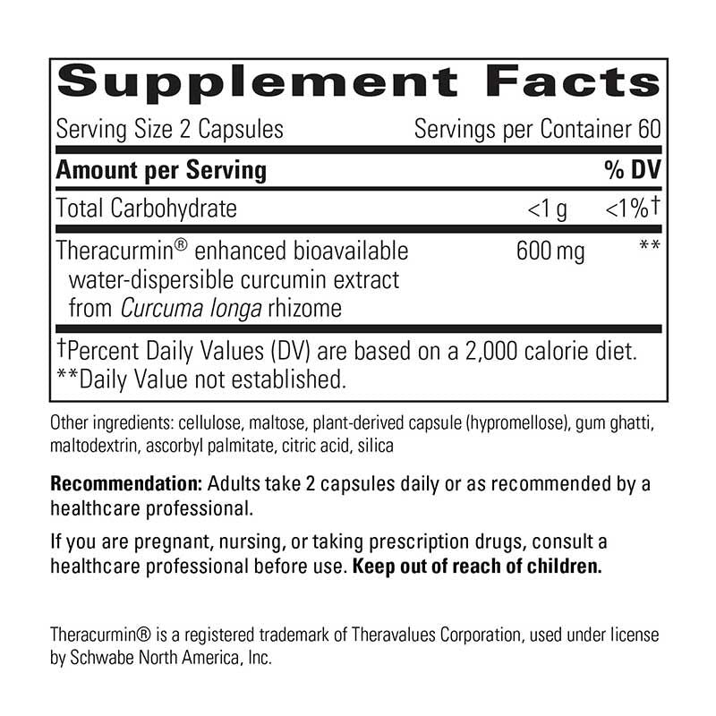 Theracurmin HP Bioavailable Curcumin - ROCK RIDGE PHARMACY