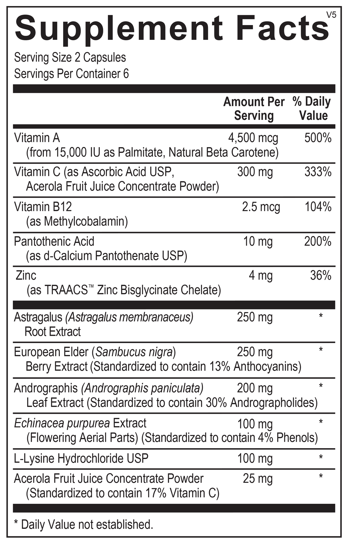 Viracid Blister - Melcon's Pharmacy