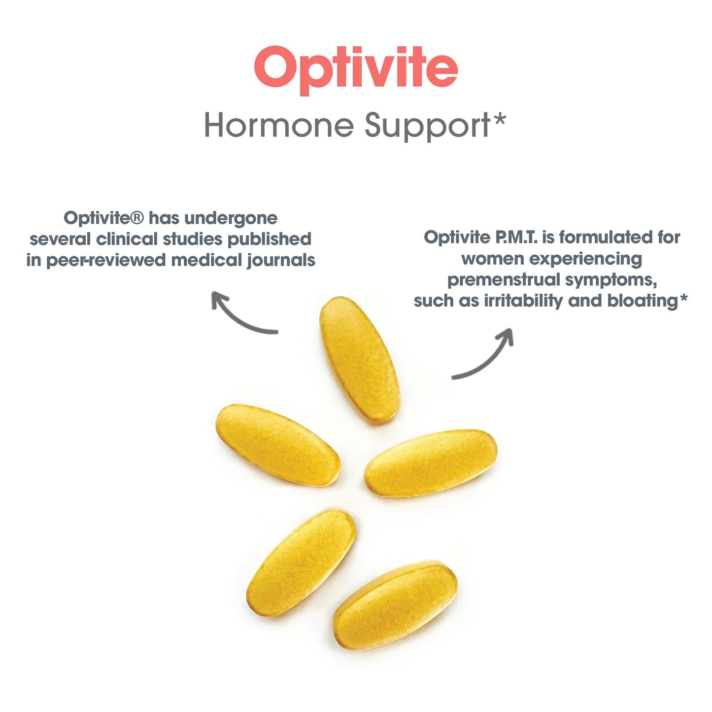 Optimox® Optivite® – PMS Support Multivitamin for Women