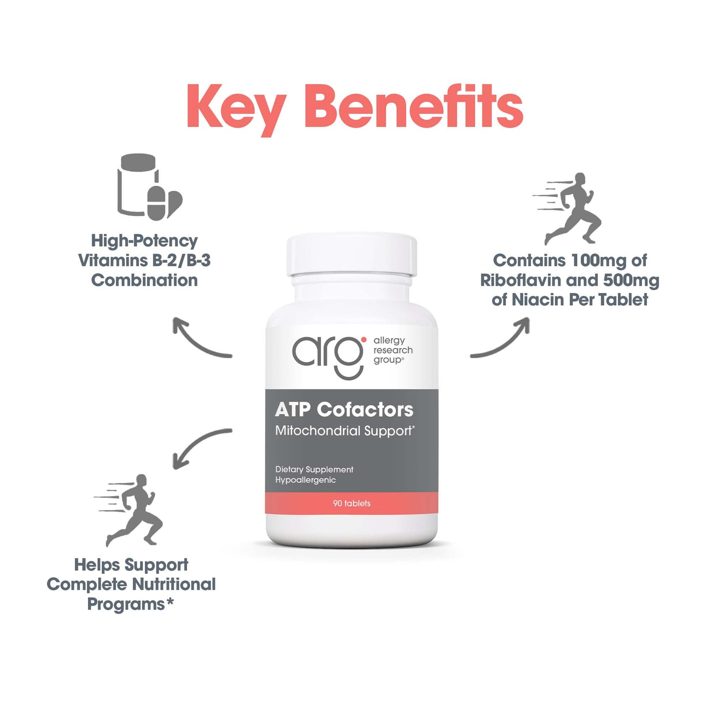 Optimox® ATP Cofactors™ – Vitamin B2 and B3 Supplement