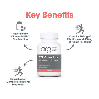 Optimox® ATP Cofactors™ – Vitamin B2 and B3 Supplement