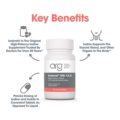 Iodoral® 12.5 mg – Essential Iodine Supplement