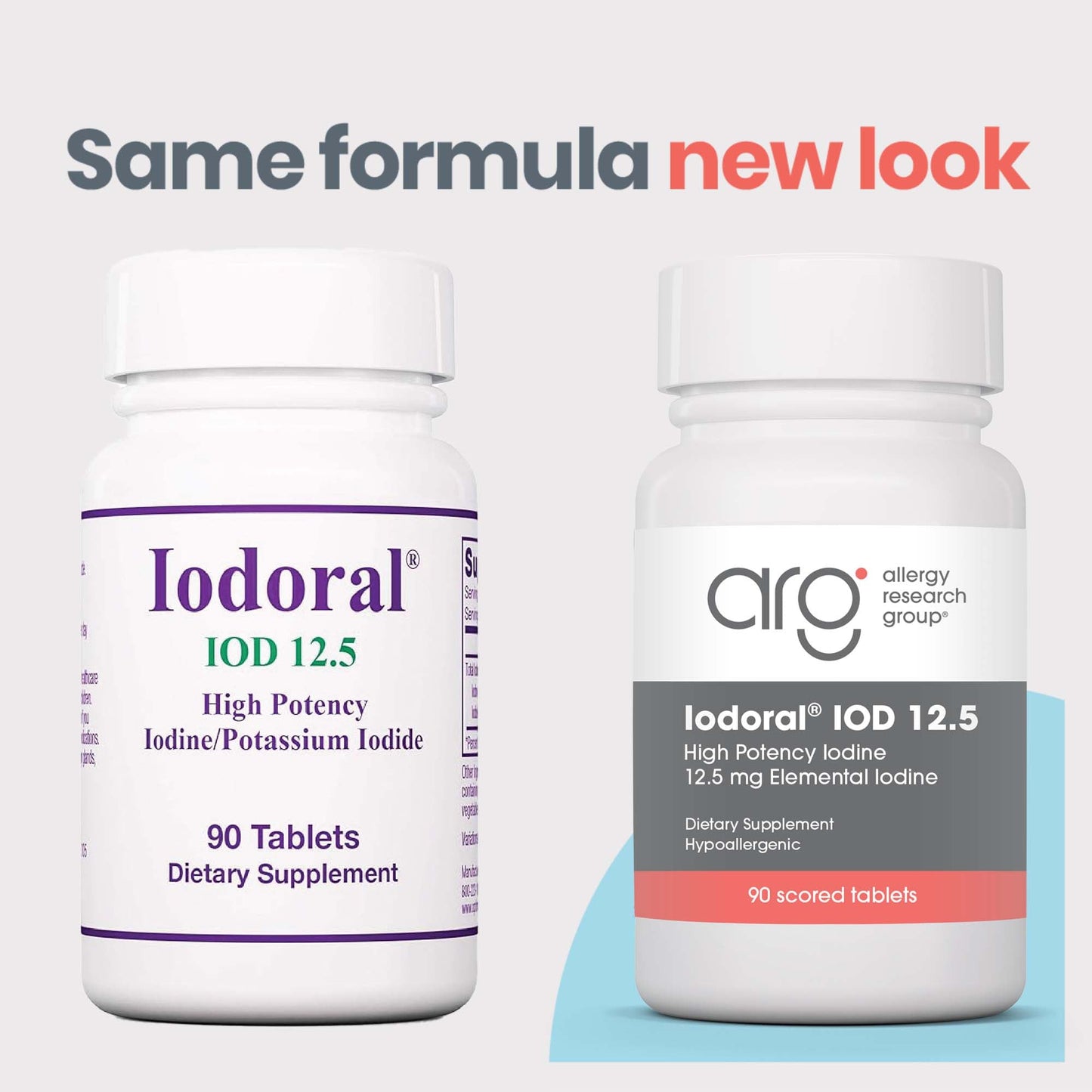 Iodoral® 12.5 mg – Essential Iodine Supplement