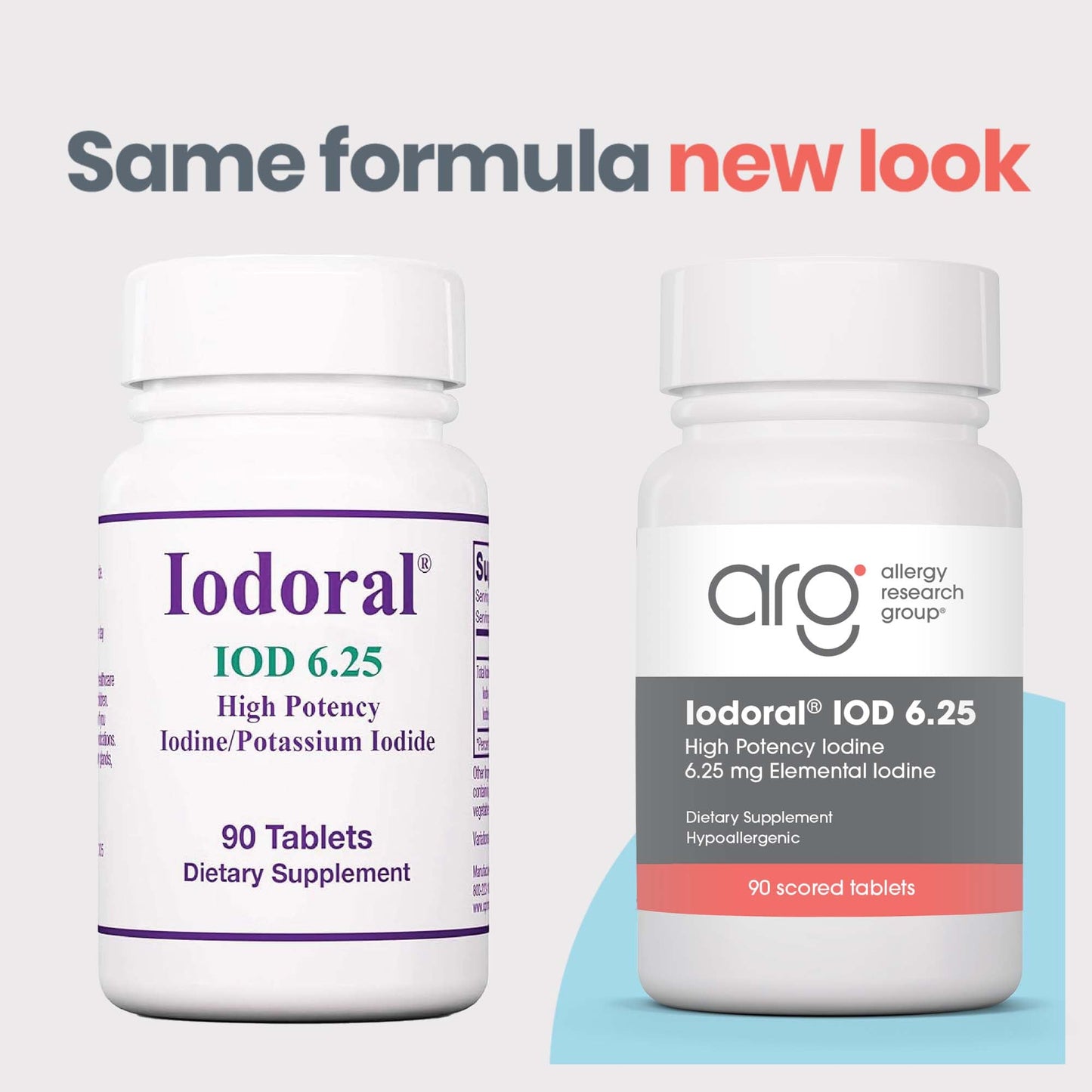 Iodoral® 6.25 mg – High Potency Iodine/Potassium Iodide Supplement