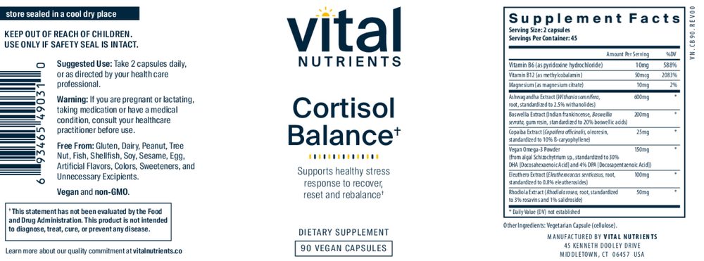Cortisol Balance
