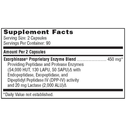 SerenAid® – Enzyme Support for Gluten & Casein