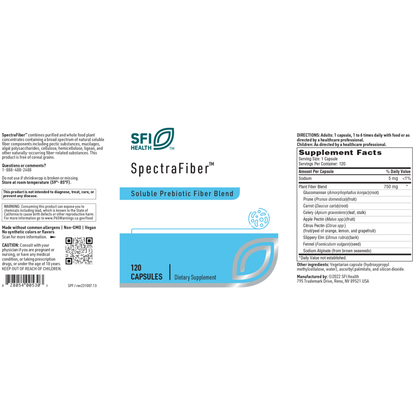 SpectraFiber™ – Soluble Prebiotic Fiber Blend