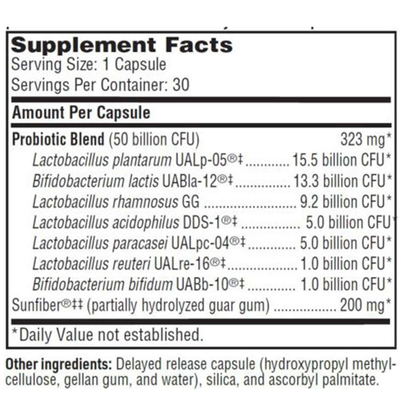 Ther-Biotic® Synbiotic – Advanced Gut & Immune Support