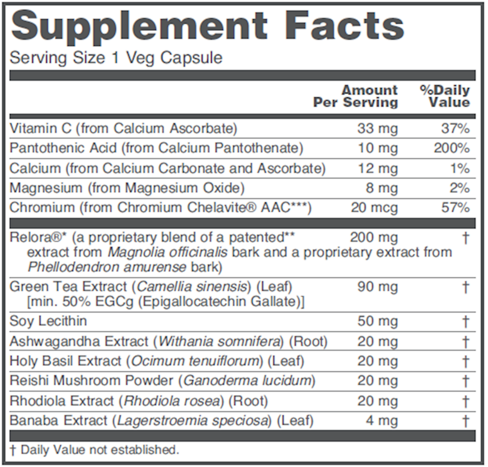 Adrenal Cortisol Support