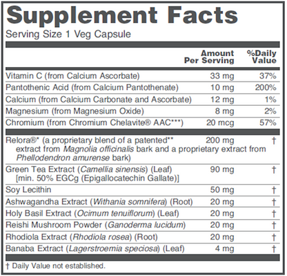Adrenal Cortisol Support