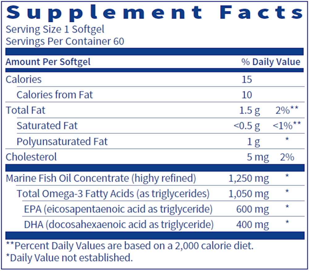 Eicosamax® 1000 – Ultra-Pure Omega-3 Fish Oil
