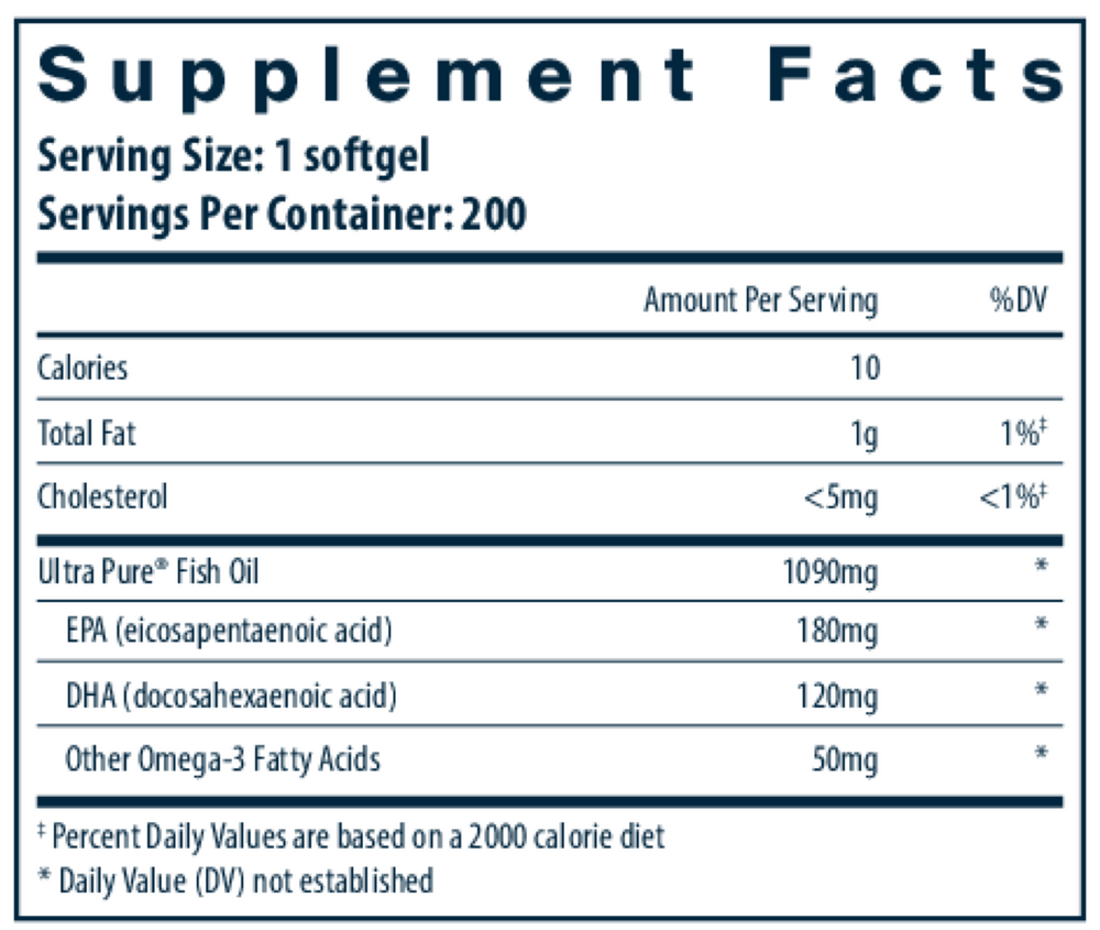 Ultra Pure® Fish Oil 350 Triglyceride Form