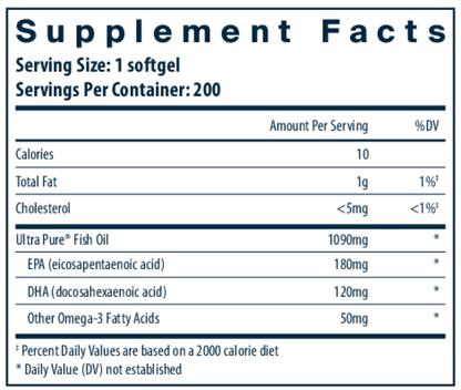 Ultra Pure® Fish Oil 350 Triglyceride Form